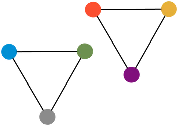 Čech nerve
