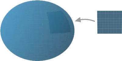 a chart for the sphere, which is a two-dimensional manifold
